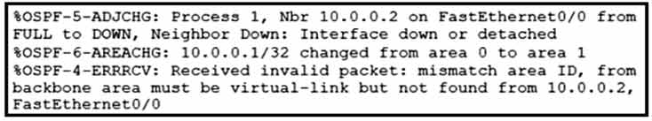 Certget 350-401 Free Dumps - 337