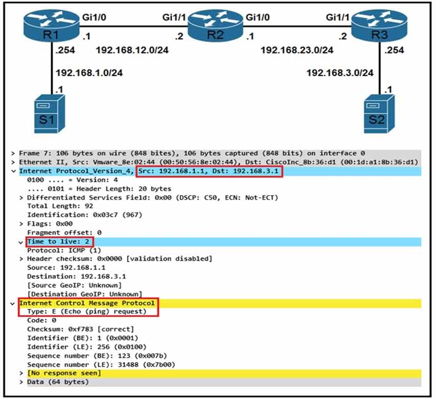 Certget 350-401 Free Dumps - 346