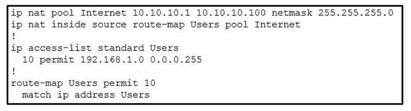 Certget 350-401 Free Dumps - 357