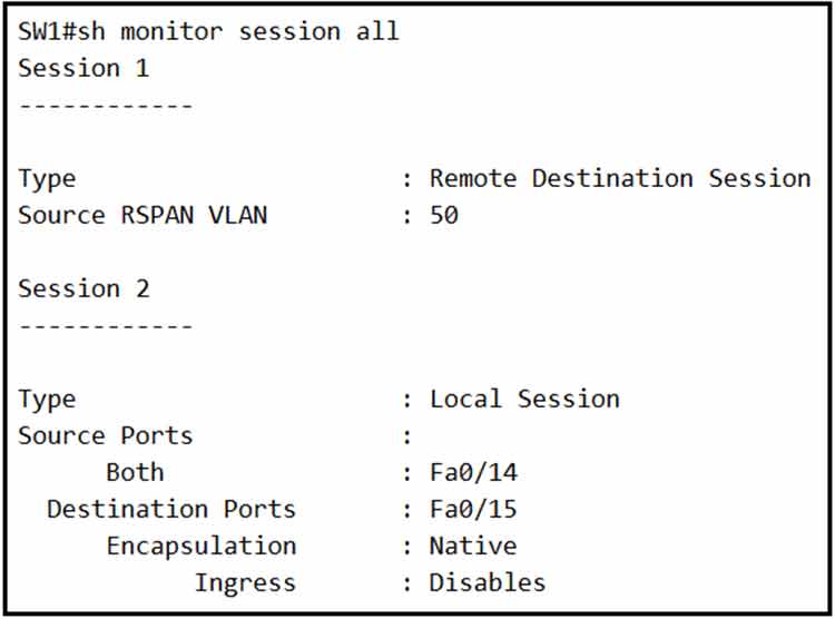 Certget 350-401 Free Dumps - 370