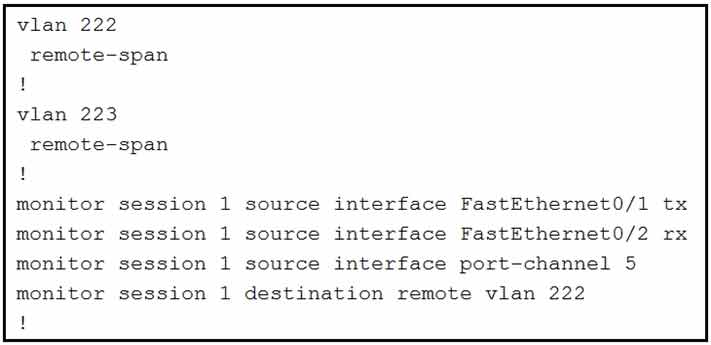 Certget 350-401 Free Dumps - 379