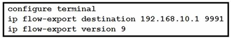 Certget 350-401 Free Dumps - 383