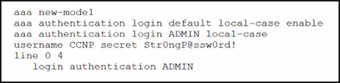Certget 350-401 Free Dumps - 406