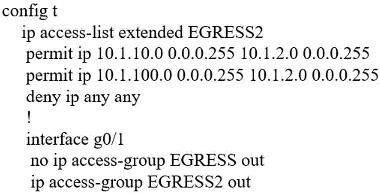 Certget 350-401 Free Dumps - 419B