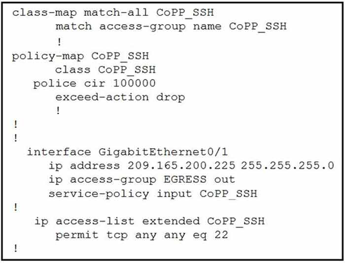 Certget 350-401 Free Dumps - 420A