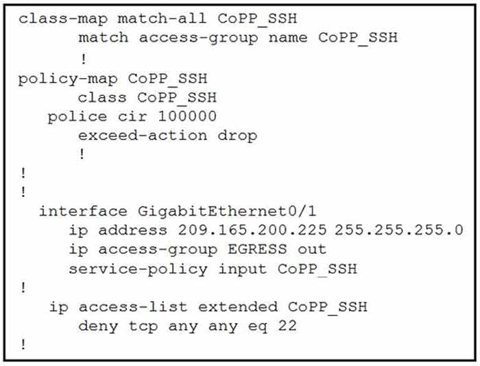 Certget 350-401 Free Dumps - 420B