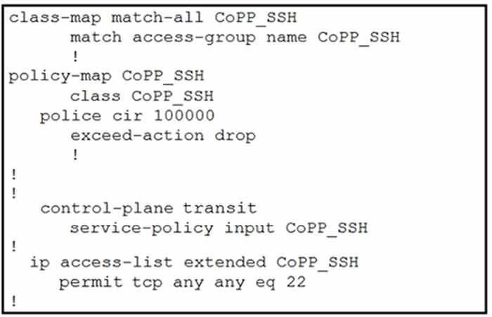 Certget 350-401 Free Dumps - 420D