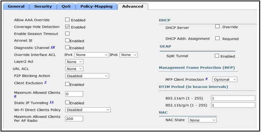 Certget 350-401 Free Dumps - 425