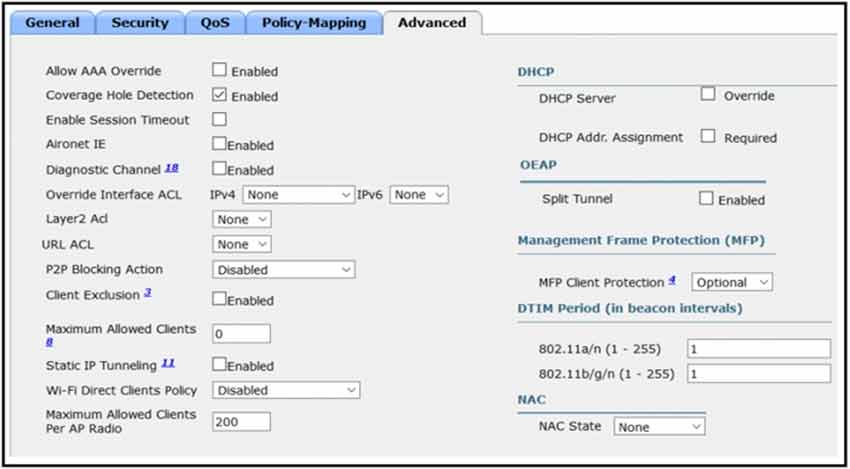 Certget 350-401 Free Dumps - 426