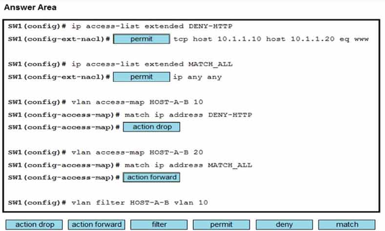 Certget 350-401 Free Dumps - 430B