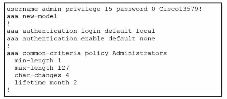 Certget 350-401 Free Dumps - 434