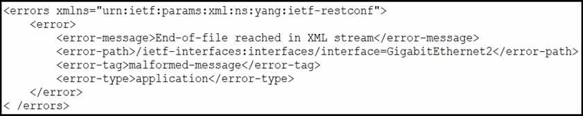 Certget 350-401 Free Dumps - 449