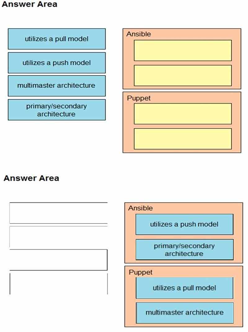 Certget 350-401 Free Dumps - 477