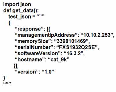 Certget 350-401 Free Dumps - 480