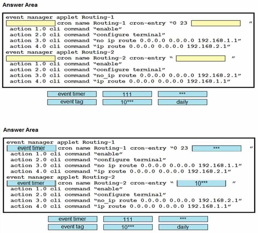 Certget 350-401 Free Dumps - 484