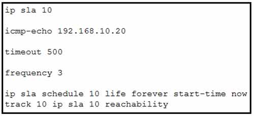 Certget 350-401 Free Dumps - 485