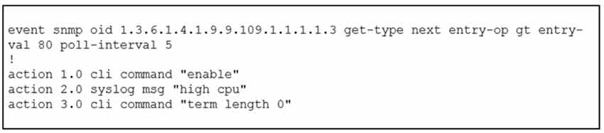 Certget 350-401 Free Dumps - 490