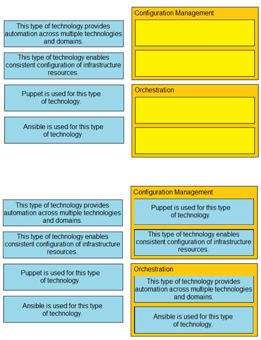 Certget 350-401 Free Dumps - 494
