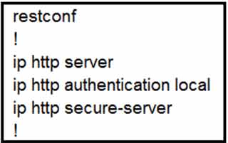 Certget 350-401 Free Dumps - 496