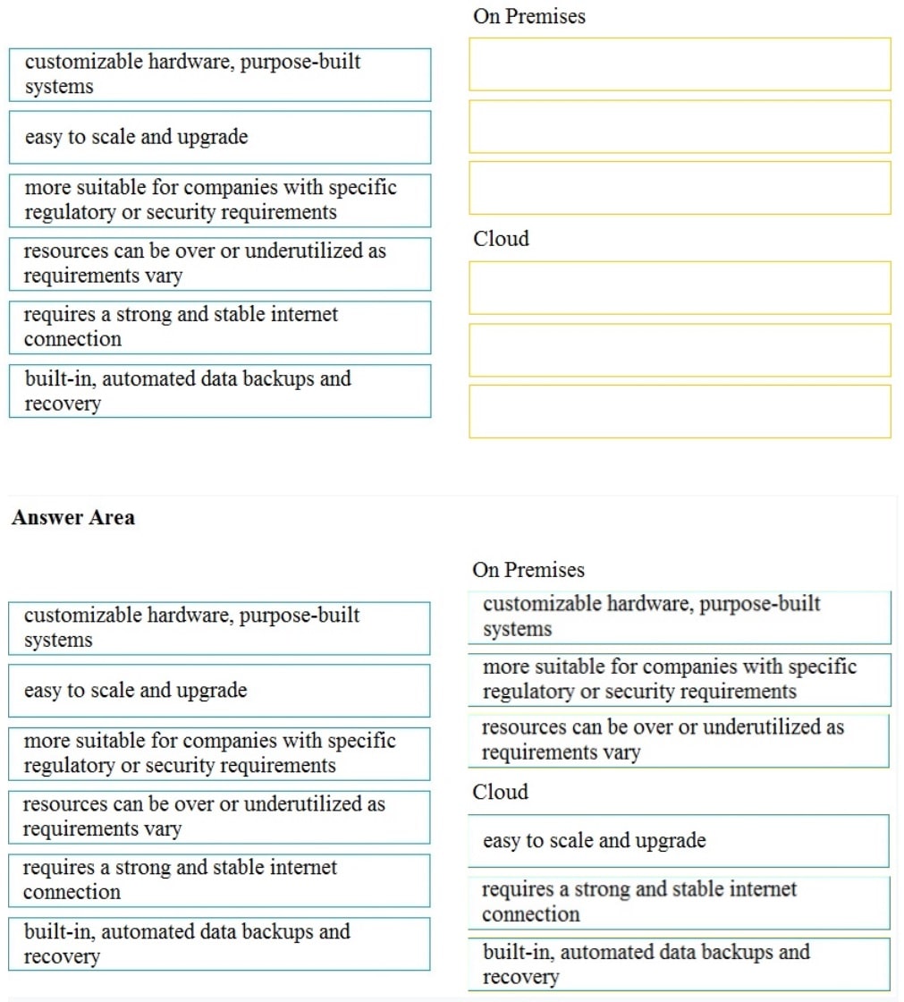 Cisco 350-401-6__Certget