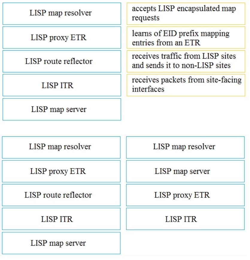 Cisco 350-401-67__Certget