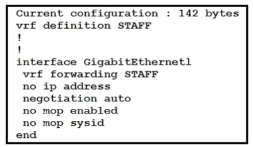 Cisco 350-401-79__Certget