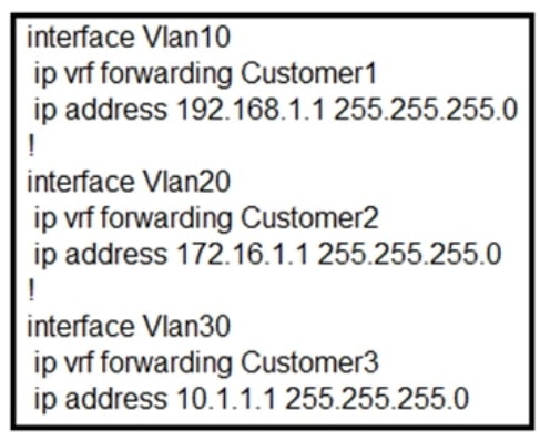Cisco 350-401-91__Certget