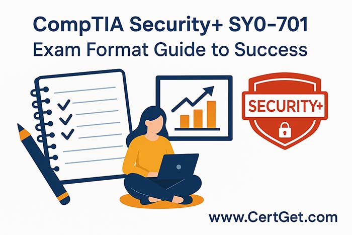 CompTIA Security+ SY0-701 Exam Format – Guide & Tips