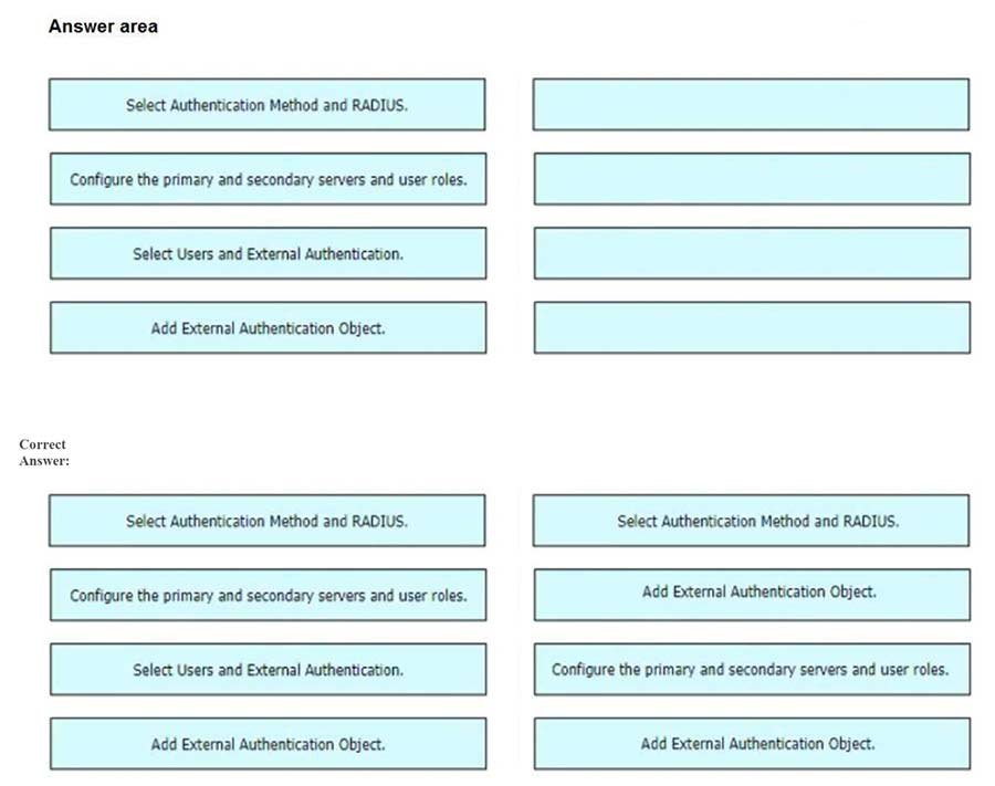 300-710 exam Free Dumps