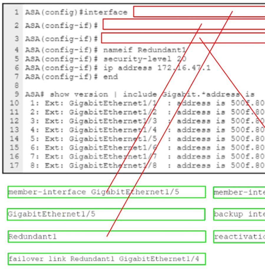 300-710 exam Free Dumps