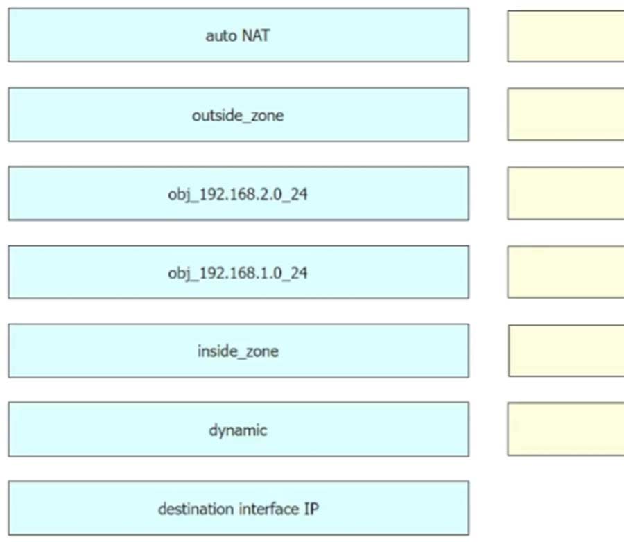 300-710 exam Free Dumps