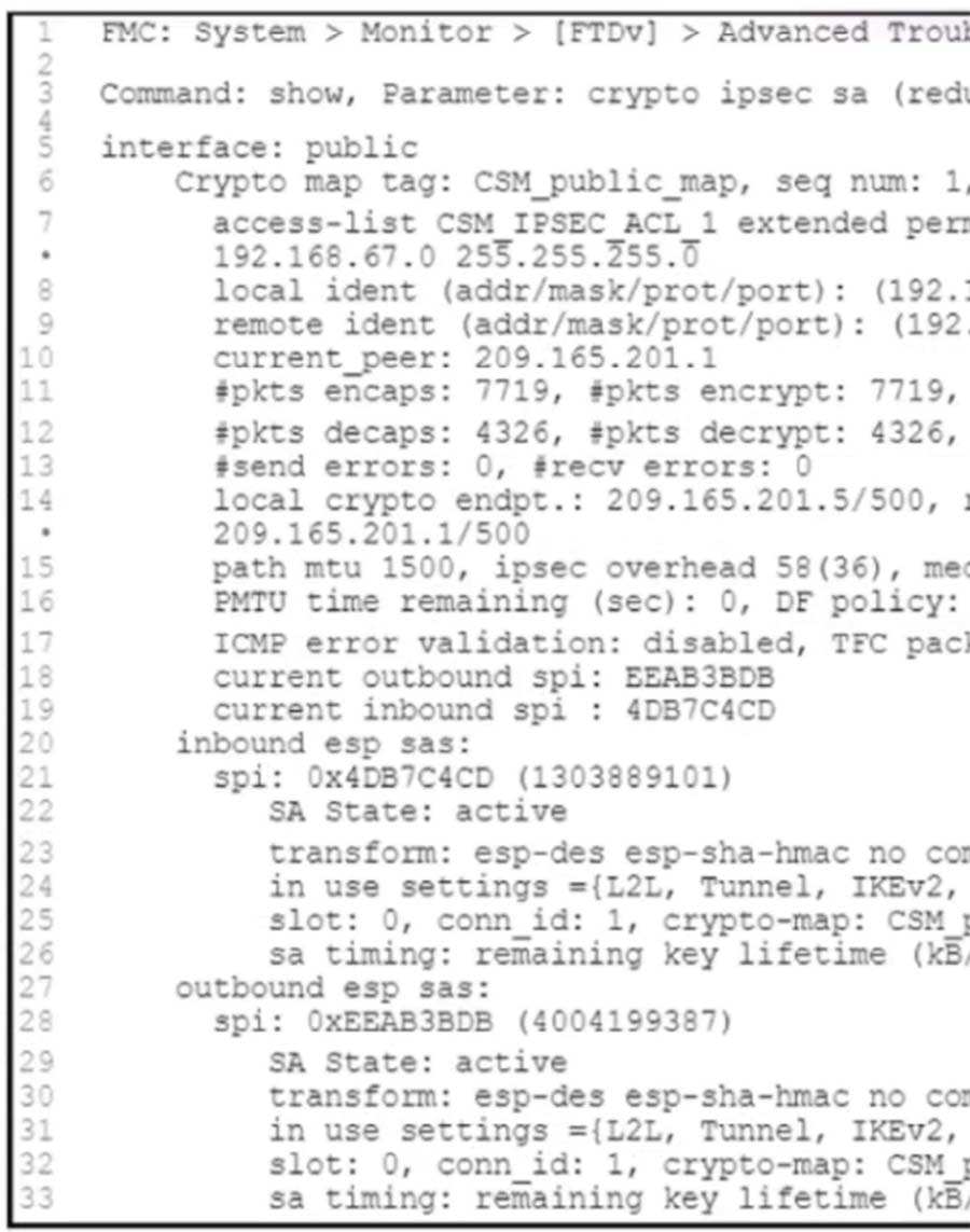 300-710 exam Free Dumps