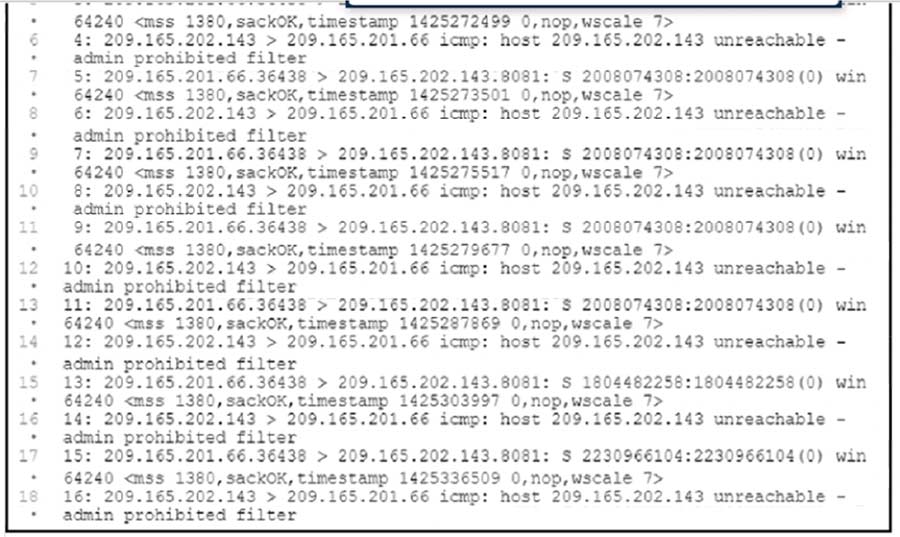 300-710 exam Free Dumps