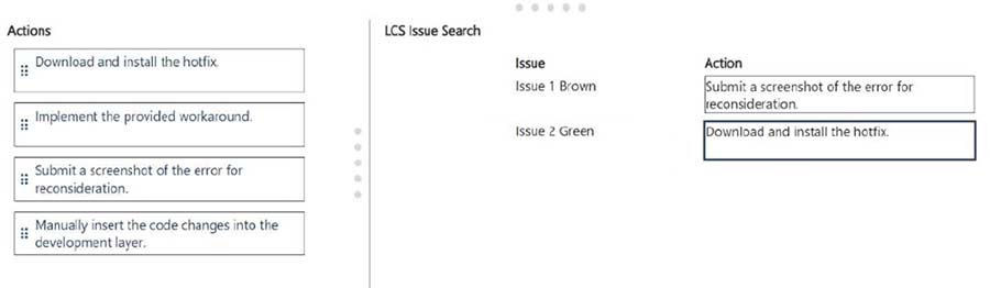 300-710 exam Free Dumps