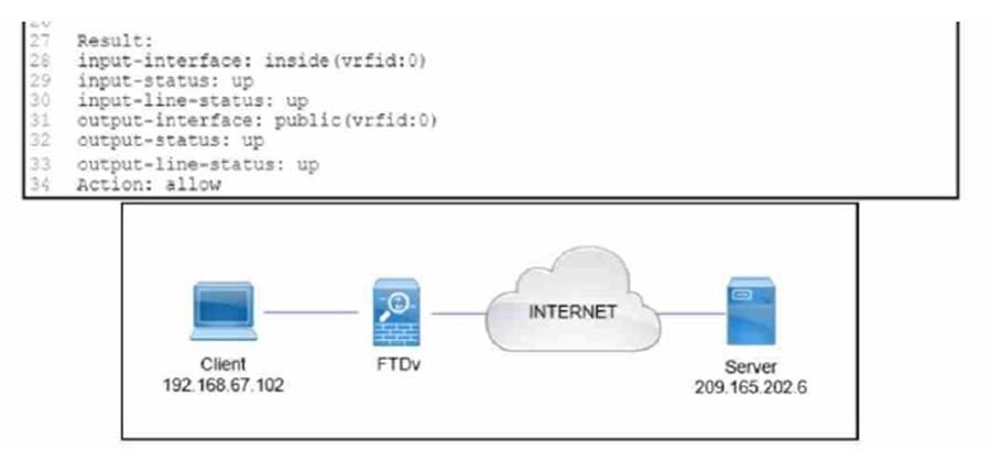 300-710 exam Free Dumps