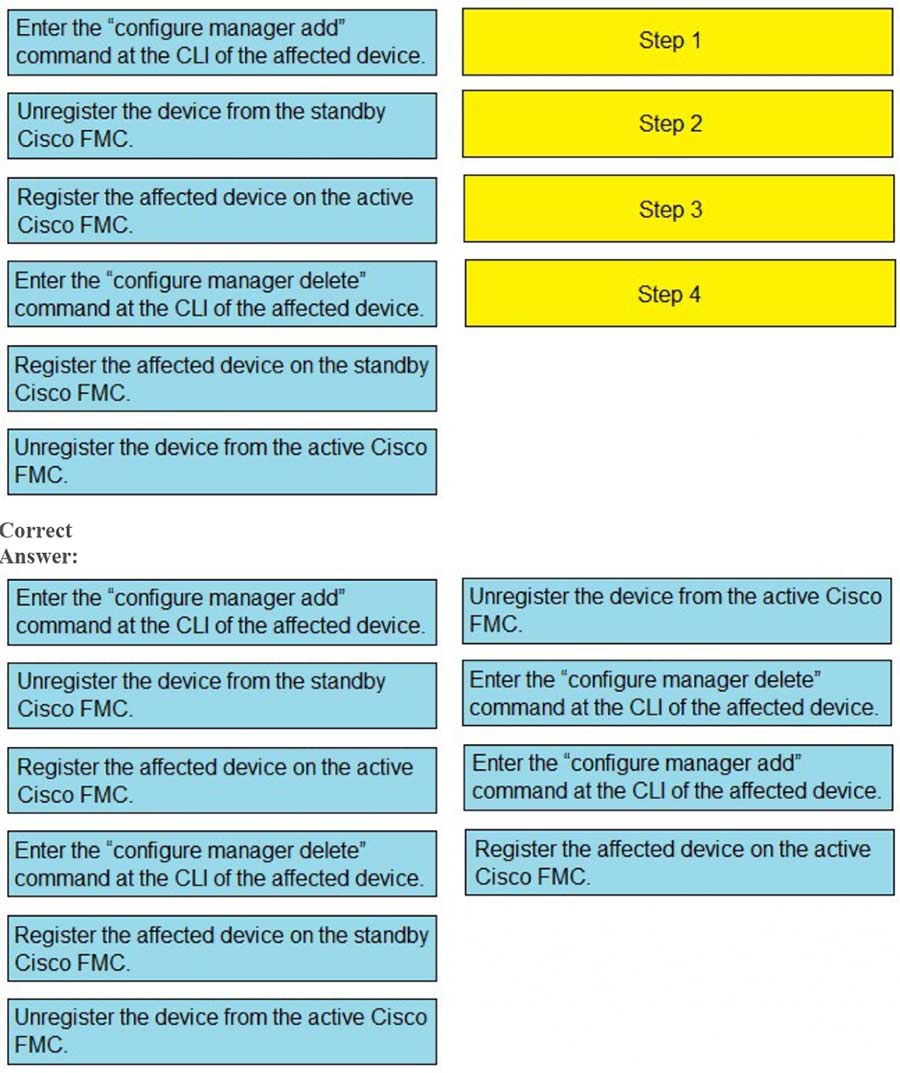 300-710 exam Free Dumps