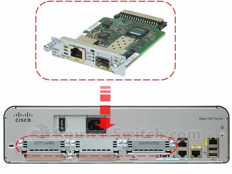 Cisco HWIC module being installed into a Cisco 1941 router WIC slot