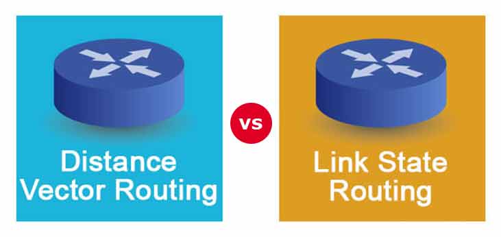 Distance Vector vs Link State routing protocol comparison showing update methods and network views