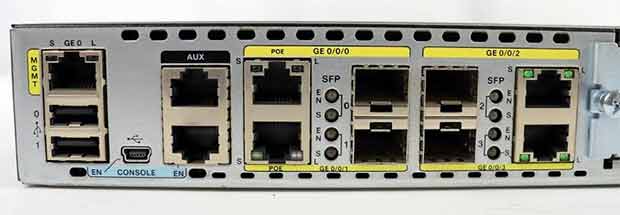 Router LED