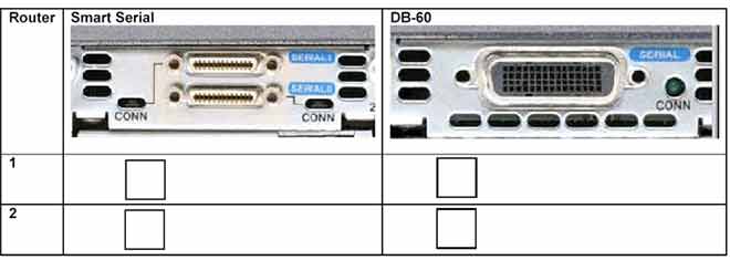 Cisco router serial interfaces: Smart Serial and DB-60 connectors side by side with checkbox table