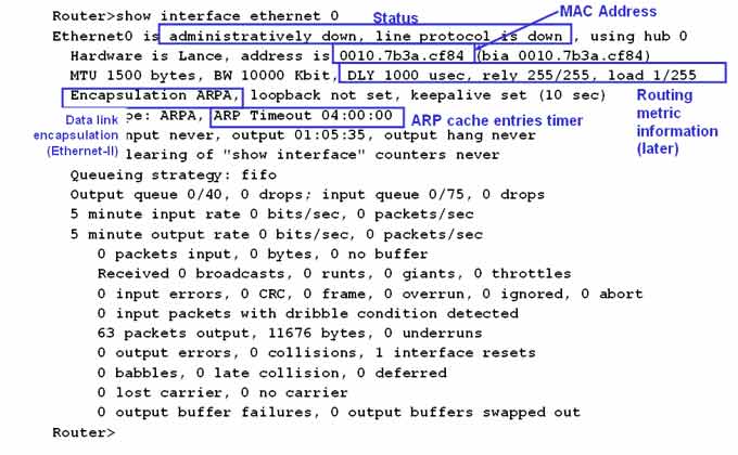 Cisco router show interface Ethernet 0 output showing status, MAC address, MTU, BW, DLY, and errors