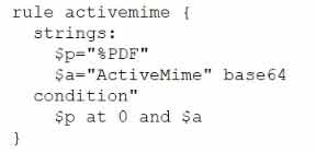 Certget CompTIA Cysa+ V4 CS0-004 Free Dumps - 14C